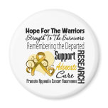 Appendix Cancer Hope Tribute Collage