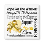 Appendix Cancer Hope Tribute Collage