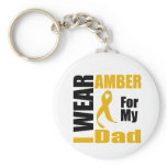 Appendix Cancer I Wear Amber Dad Keychain
