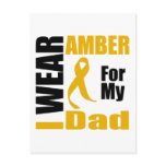 Appendix Cancer I Wear Amber Dad Post Cards