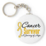Appendix Cancer Survivor Awareness Journey Ribbon