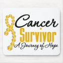 Appendix Cancer Survivor Awareness Journey Ribbon mousepads