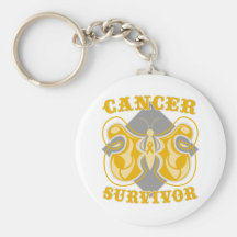 Appendix Cancer Survivor Butterfly Keychains