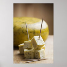 Appetizer Posters