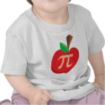 Apple Pi