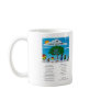 AppleTree Cup Mugs