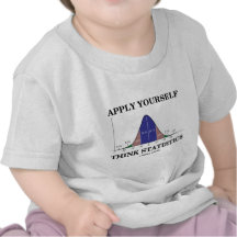 Apply Yourself Think Statistics (Bell Curve) Tshirt