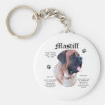 Apricot Mastiff History Keychain