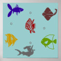 Aquarium Poster posters