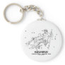 Aquarius (January 20th - February 18th) Key Chain