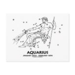 Aquarius (January 20th - February 18th) Post Cards