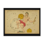 Aquarius, Piscis Australis & Ballon Aerostatique postcards