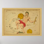 Aquarius  - Vintage Sign of the Zodiac Image