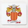 Aragon Family Crest Mouse Mat