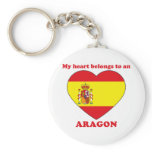 Aragon Keychains