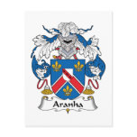 Aranha Family Crest Post Cards
