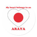 Araya stickers