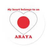 Araya stickers