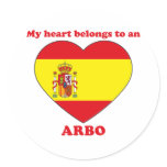Arbo Stickers