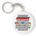 Architect .. OMG WTF LOL