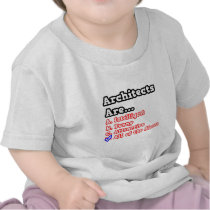 Architects Quiz...Joke