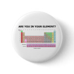 Are You In Your Element? (Periodic Table Humour)