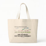 Are You Ready For The Next Pandemic? Tote Bag