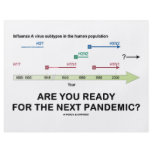 Are You Ready For The Next Pandemic? flyers
