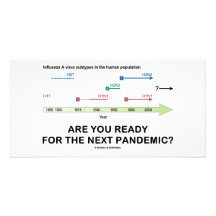 Are You Ready For The Next Pandemic? Custom Photo Card