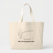 Are You Saturated Yet? (Chemistry Humour) Bag