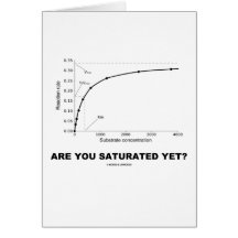 Are You Saturated Yet? (Chemistry Humour) Greeting Card
