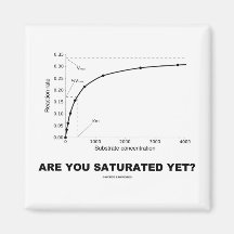 Are You Saturated Yet? (Chemistry Humour) Refrigerator Magnets