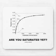 Are You Saturated Yet? (Chemistry Humour) Mouse Mat
