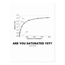 Are You Saturated Yet? (Chemistry Humour) Post Cards