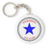 Area Code All Star - 415 San Francisco (red white Keychain