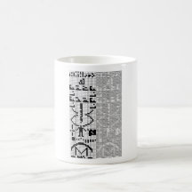 Arecibo_Message Mugs