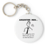 Argentine Men keychains