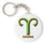 Aries keychains