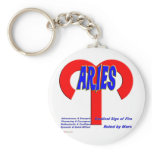 Aries