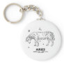Aries (March 21st - April 19th) Key Chain