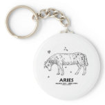 Aries (March 21st - April 19th) Keychain