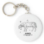 Aries (March 21st - April 19th) Keychain