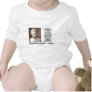 Aristotle Liberty Equality Democracy Share In Govt Bodysuit
