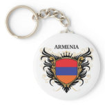 Armenia [personalise]