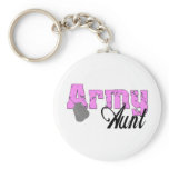 Army Aunt