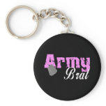 Army Brat