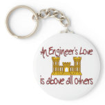 Army Engineer Love Key Chain