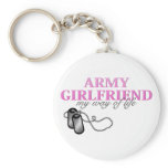 Army Girlfriend, my way of life