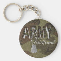 Army Keychain