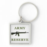 Army Reserve M16 Keychain Subdued